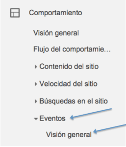 COMPORTAMIENTO UNO