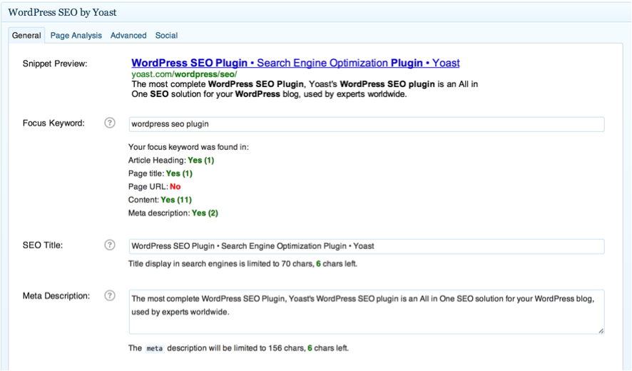 WordPress SEO by Yoast plugin wordpress