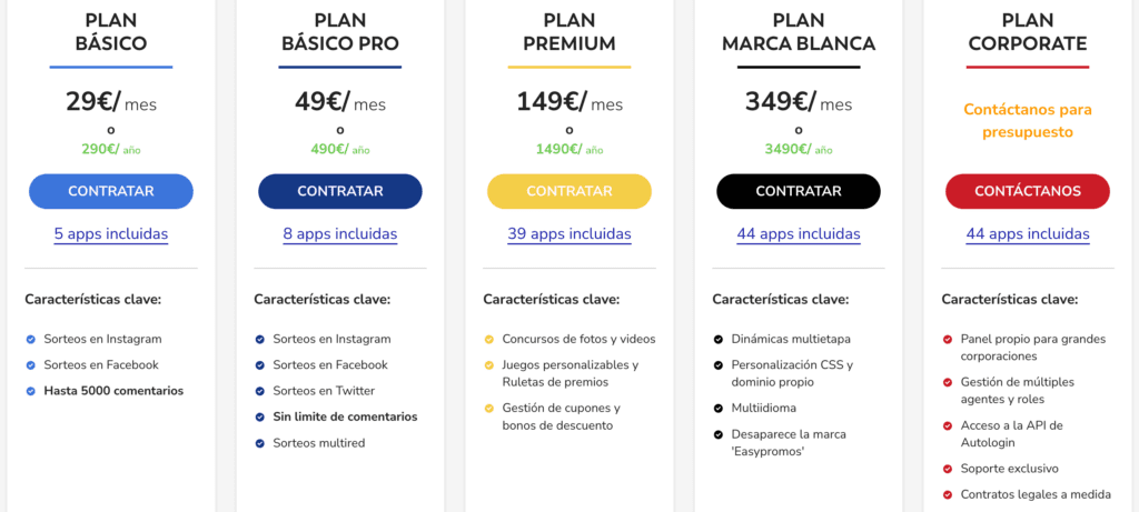 Plan de precios con Easypromos