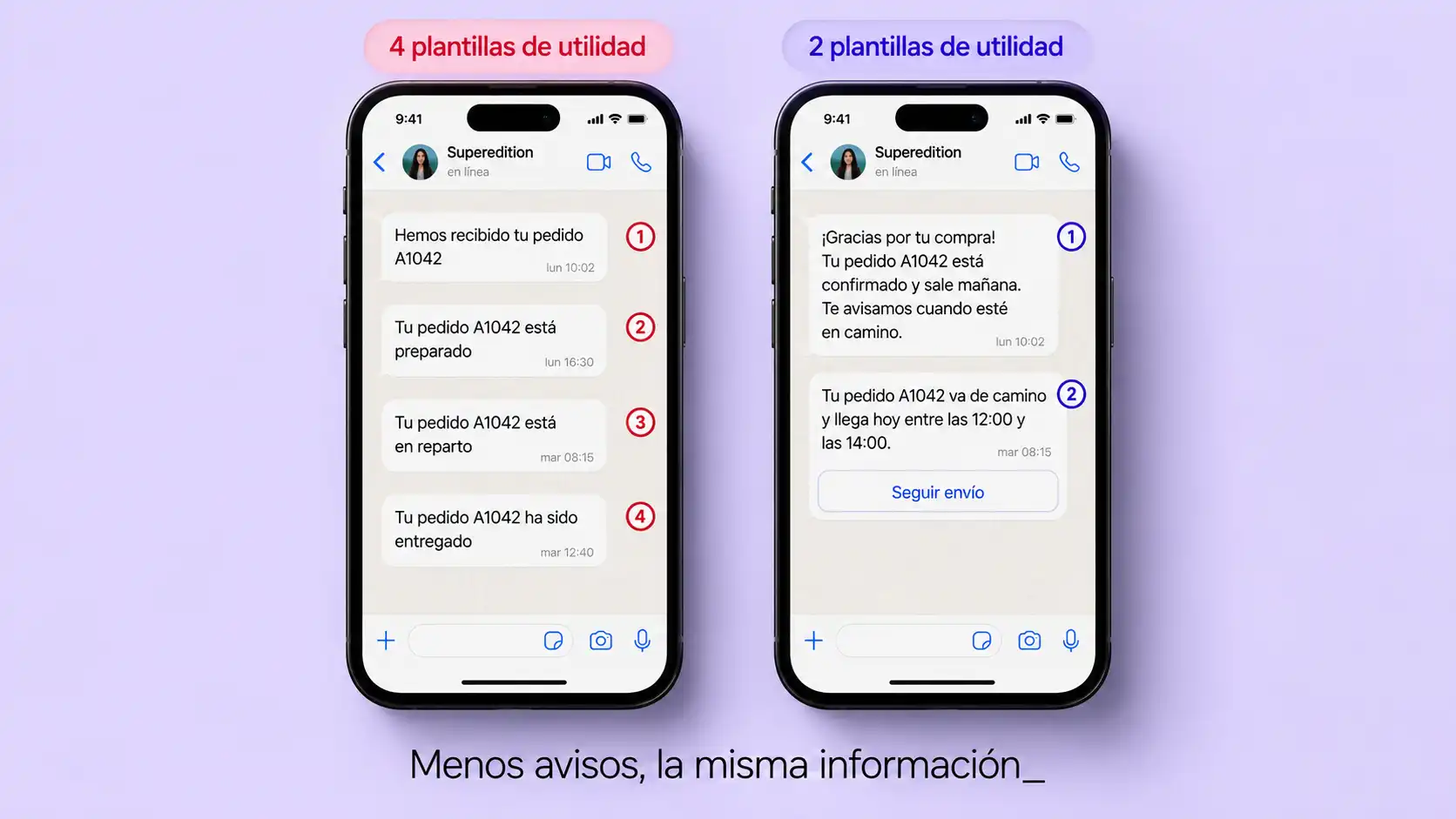 Dos móviles que comparan cuatro notificaciones de un mismo pedido con dos avisos que dan la misma información