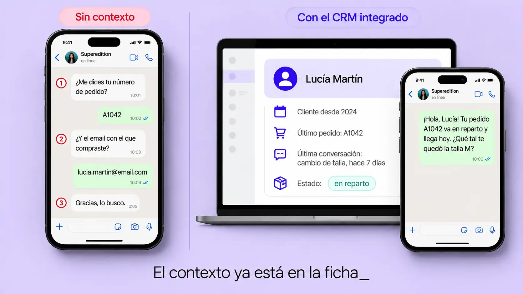 Comparativa entre una conversación de WhatsApp que pide datos al cliente y otra que responde directamente gracias a la ficha del CRM