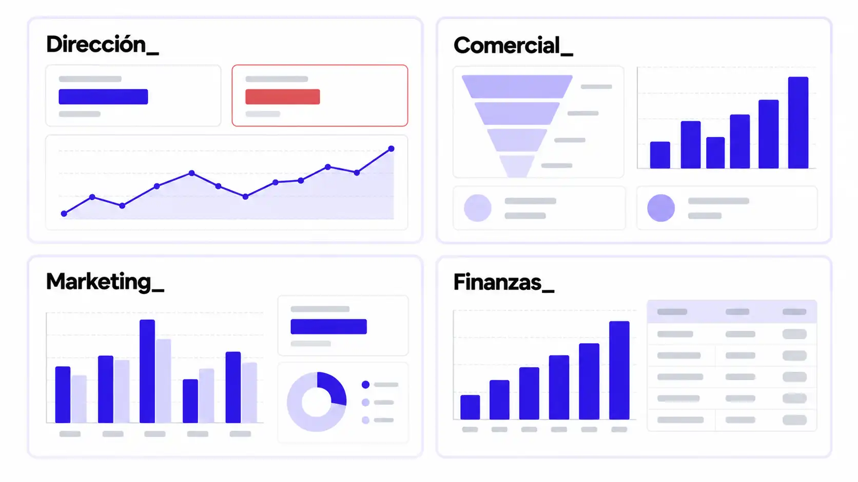 Cuatro ejemplos de cuadros de mando en Zoho Analytics para una pyme: dirección, comercial, marketing y finanzas, con sus indicadores principales